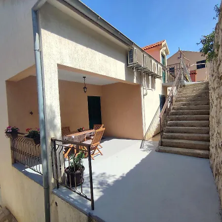 New Kunic Sobra-mljet *